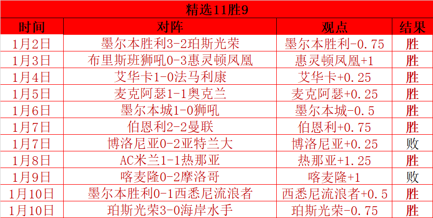 揭秘,关键对决,马刺与开拓,bet365官方网站,bet365公司,bet365,bet365赛事集团,bet365体育团队,bet365直播中心
