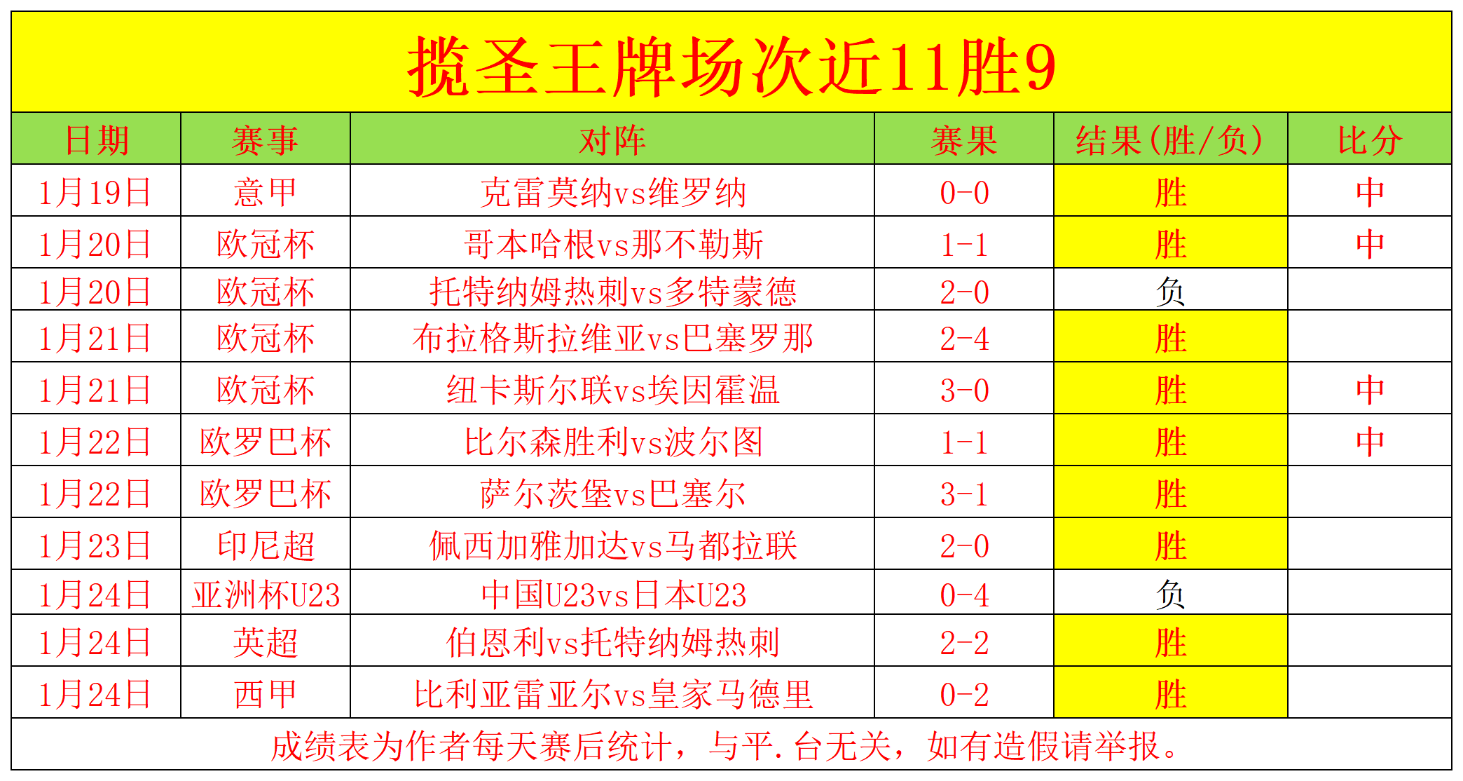 阿諾德因傷,缺席歐洲杯,官方公布確,bet365官方网站,bet365公司,bet365,bet365赛事集团,bet365体育团队,bet365直播中心