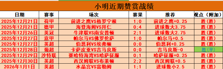 耀雪杯上海,高校滑雪邀,请赛隆重开,bet365官方网站,bet365公司,bet365,bet365赛事集团,bet365体育团队,bet365直播中心