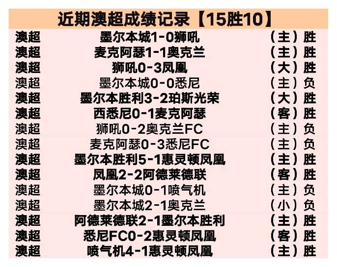 未来之城对,达马克解析,一场攻防战,bet365官方网站,bet365公司,bet365,bet365赛事集团,bet365体育团队,bet365直播中心