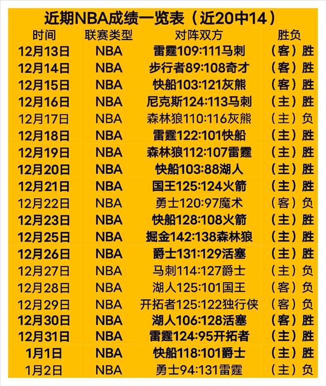 春运温馨瞬,永恒画面见,365bet官网,bet365官方网站,bet365公司,bet365,bet365赛事集团,bet365体育团队,bet365直播中心