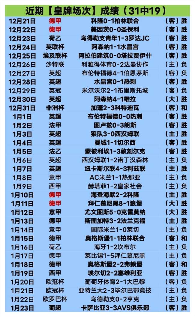 赛季英超联,赛赛程详细,披露,bet365官方网站,bet365公司,bet365,bet365赛事集团,bet365体育团队,bet365直播中心