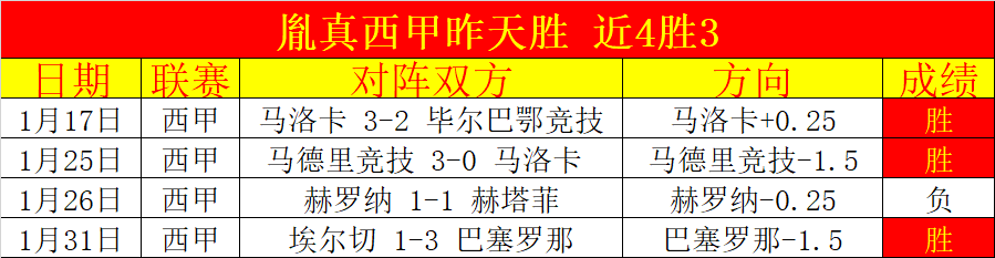 莱斯特城,逆转曼联,格林伍德进,bet365官方网站,bet365公司,bet365,bet365赛事集团,bet365体育团队,bet365直播中心