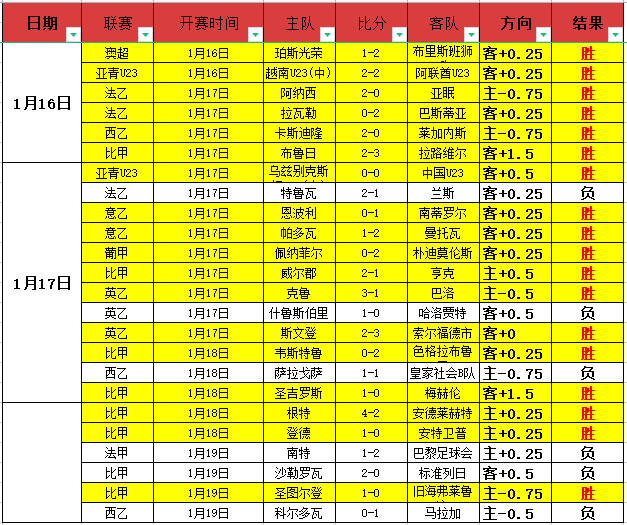 李凯尔禁区,内精妙抢断,双手扣篮开,bet365官方网站,bet365公司,bet365,bet365赛事集团,bet365体育团队,bet365直播中心