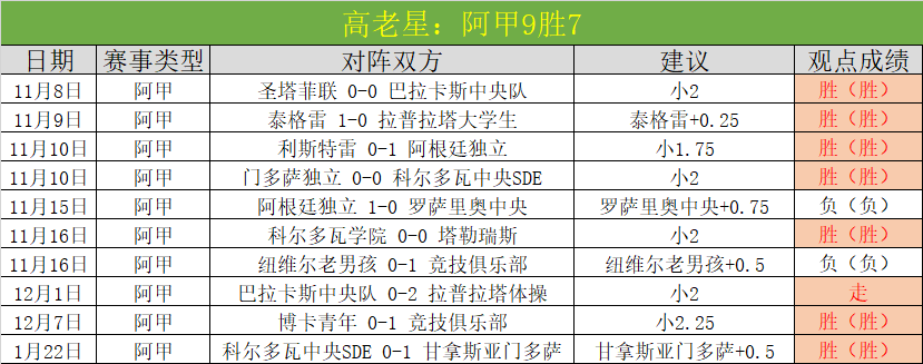 李凯尔禁区,内精妙抢断,双手扣篮开,bet365官方网站,bet365公司,bet365,bet365赛事集团,bet365体育团队,bet365直播中心