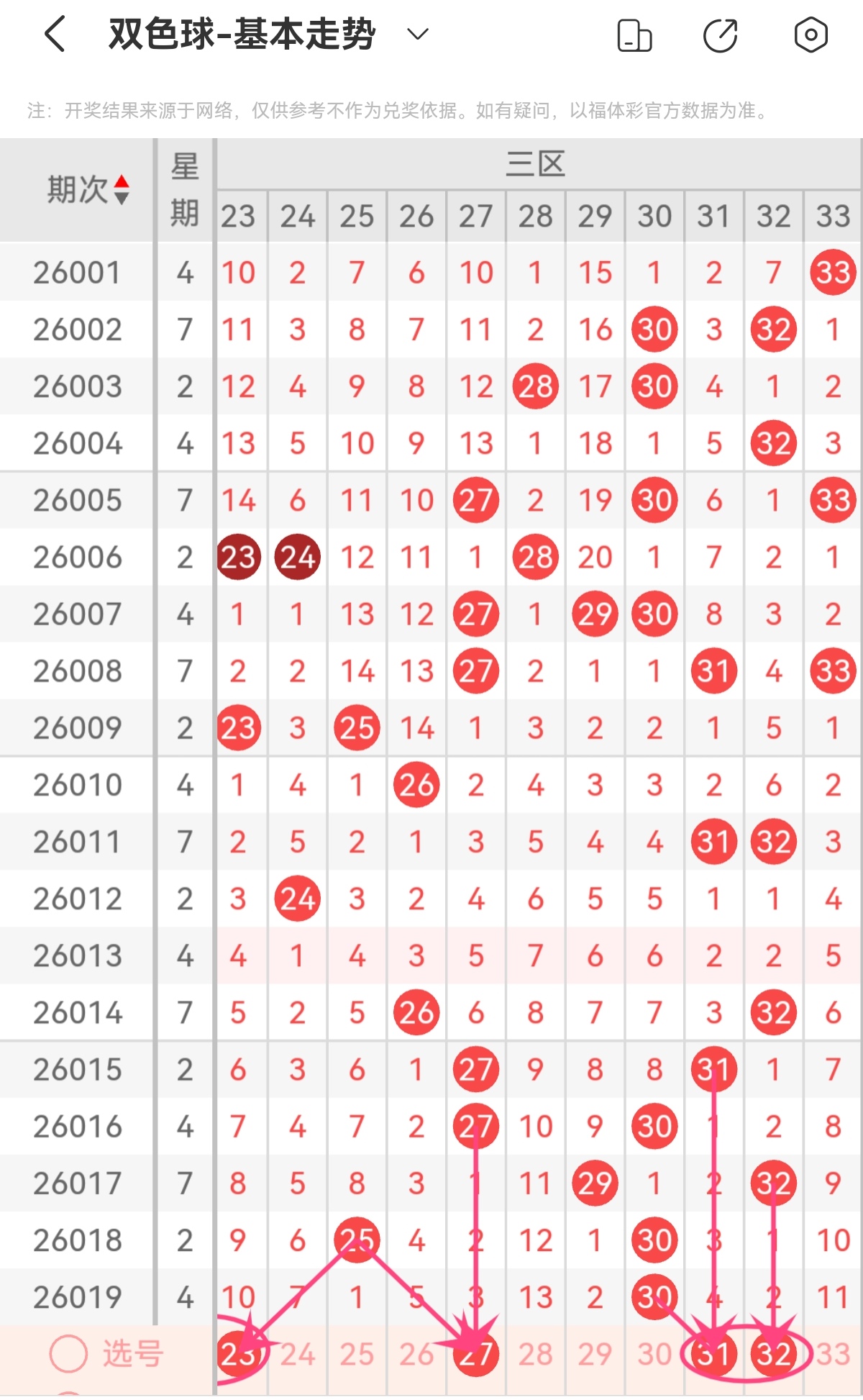 携手共进,精准出击,排列三第,bet365官方网站,bet365公司,bet365,bet365赛事集团,bet365体育团队,bet365直播中心