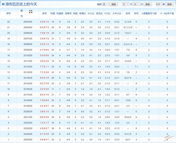 永春,排列,今天预测推,bet365官方网站,bet365公司,bet365,bet365赛事集团,bet365体育团队,bet365直播中心
