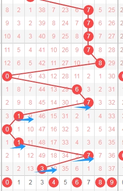 大乐透期号,专家质合分,析推荐前区,bet365官方网站,bet365公司,bet365,bet365赛事集团,bet365体育团队,bet365直播中心