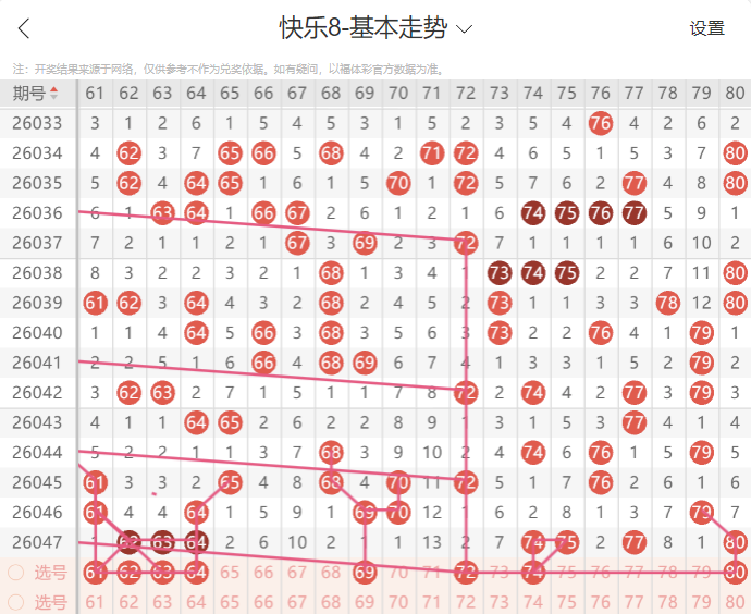 绝密彩经,双色球篮彩,精准定胆秘,bet365官方网站,bet365公司,bet365,bet365赛事集团,bet365体育团队,bet365直播中心