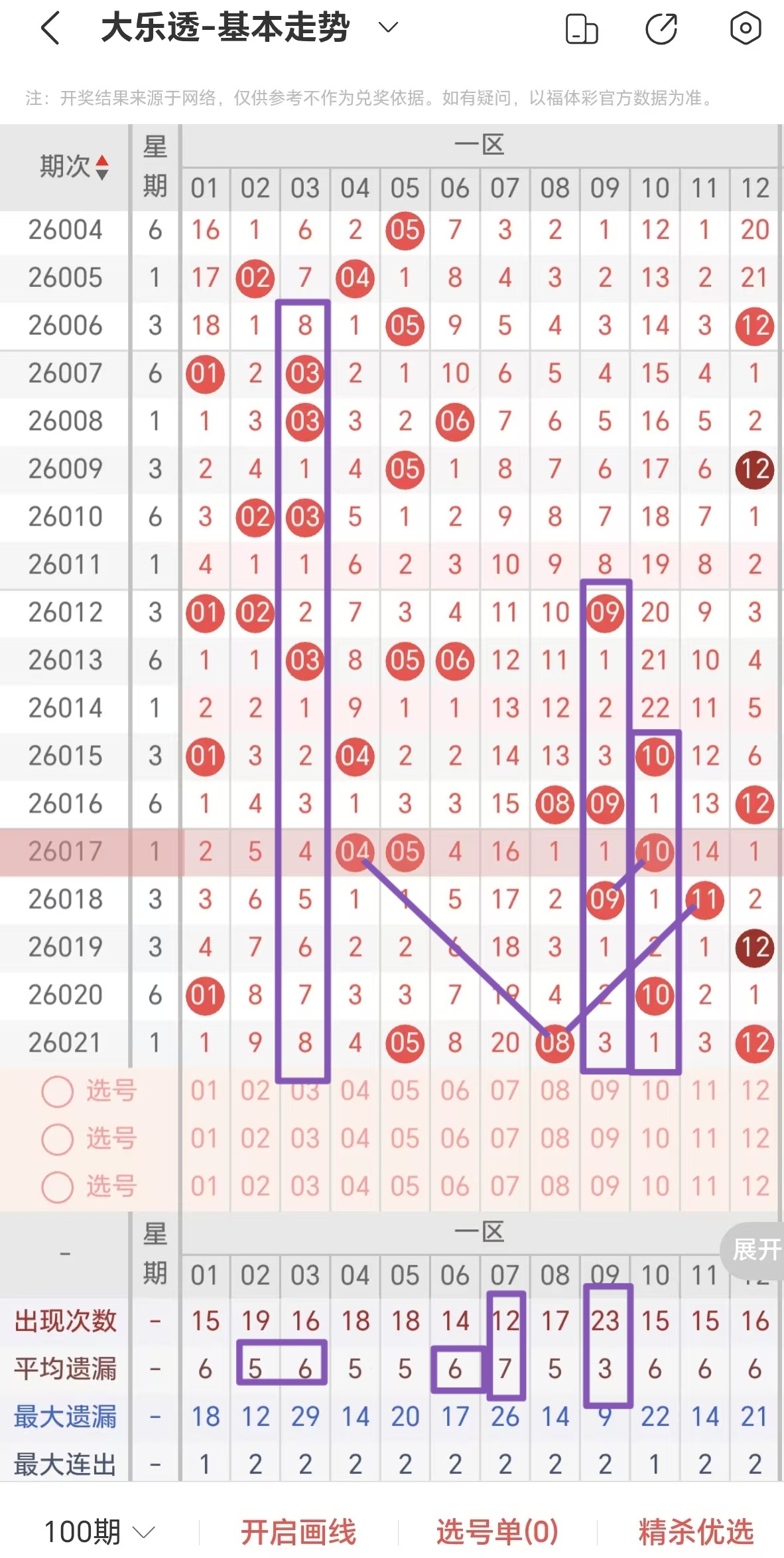 双色球,期白羽专家,推荐,bet365官方网站,bet365公司,bet365,bet365赛事集团,bet365体育团队,bet365直播中心