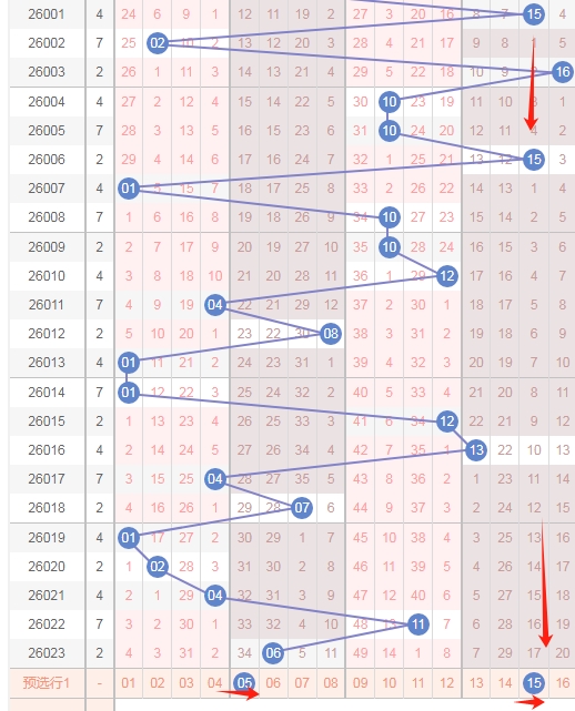 双色球推荐,专家质合分,析蓝球杀号,bet365官方网站,bet365公司,bet365,bet365赛事集团,bet365体育团队,bet365直播中心