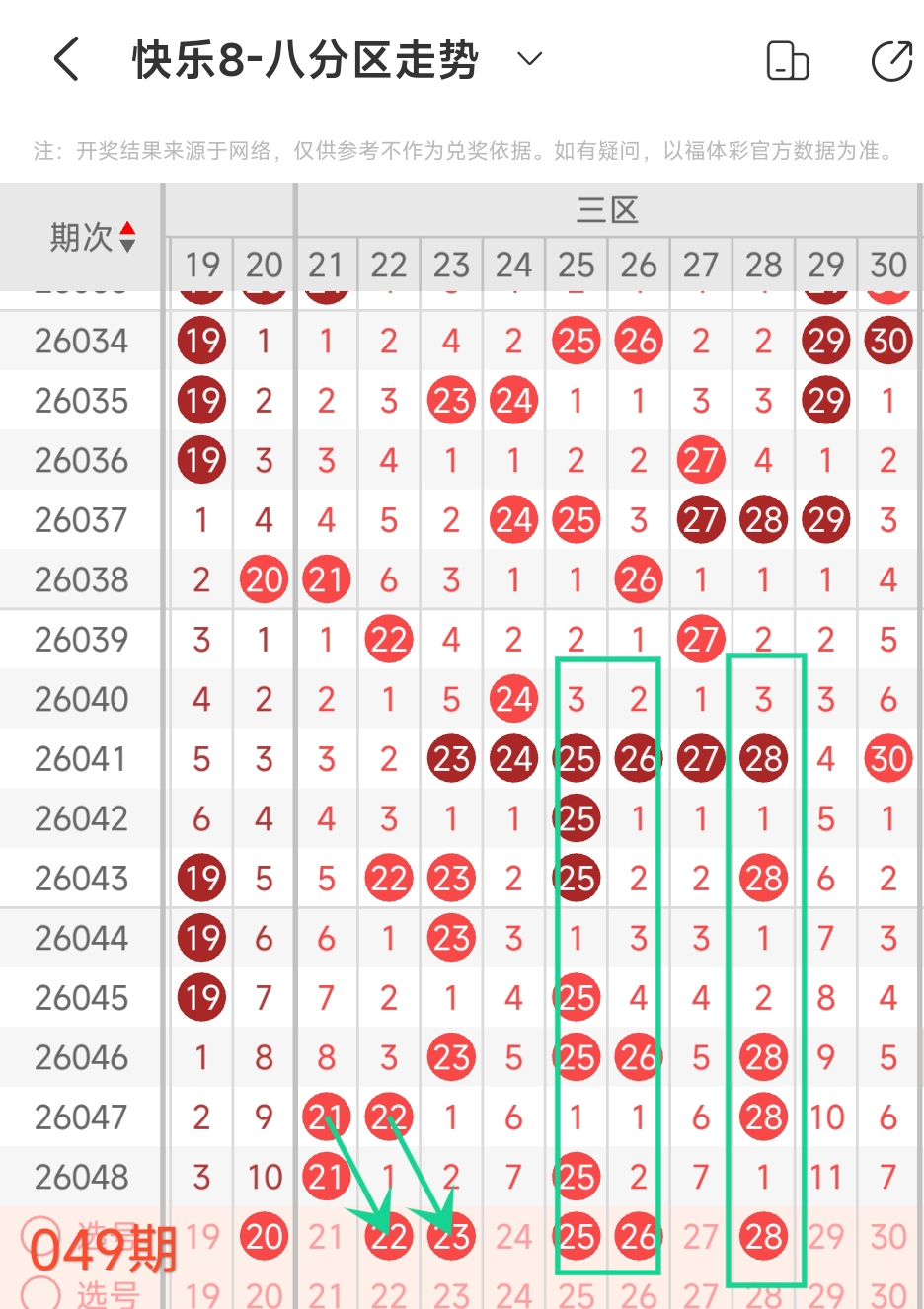 阳光斜洒,期大乐透精,准预测,bet365官方网站,bet365公司,bet365,bet365赛事集团,bet365体育团队,bet365直播中心