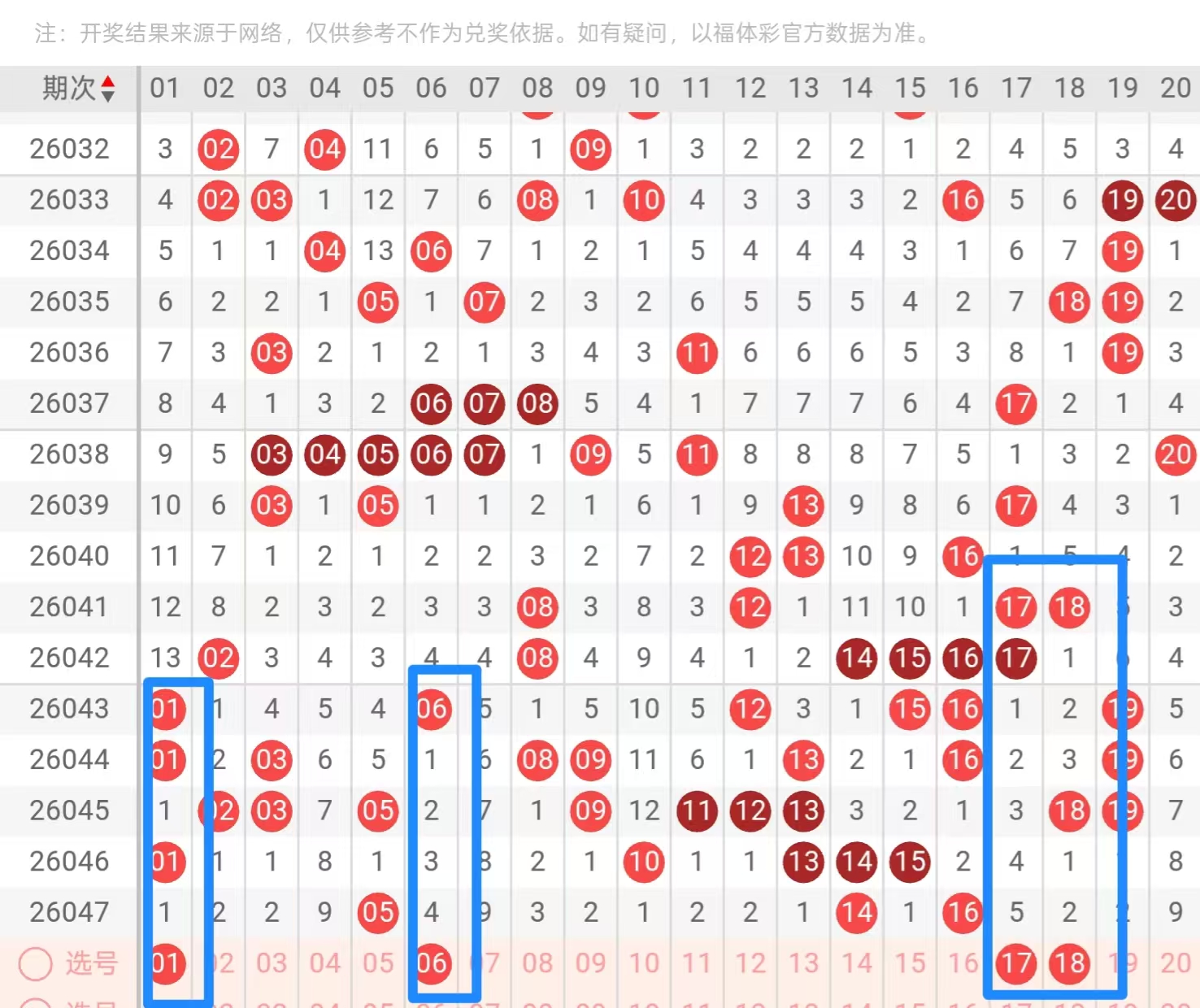 稳中求胜,揭秘,期排列三必,bet365官方网站,bet365公司,bet365,bet365赛事集团,bet365体育团队,bet365直播中心