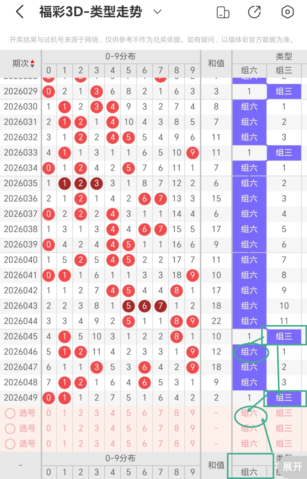 期体彩大乐,透专家后区,推荐,bet365官方网站,bet365公司,bet365,bet365赛事集团,bet365体育团队,bet365直播中心