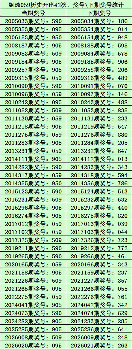 解码幸运之,期超级大乐,透秘籍揭晓,bet365官方网站,bet365公司,bet365,bet365赛事集团,bet365体育团队,bet365直播中心