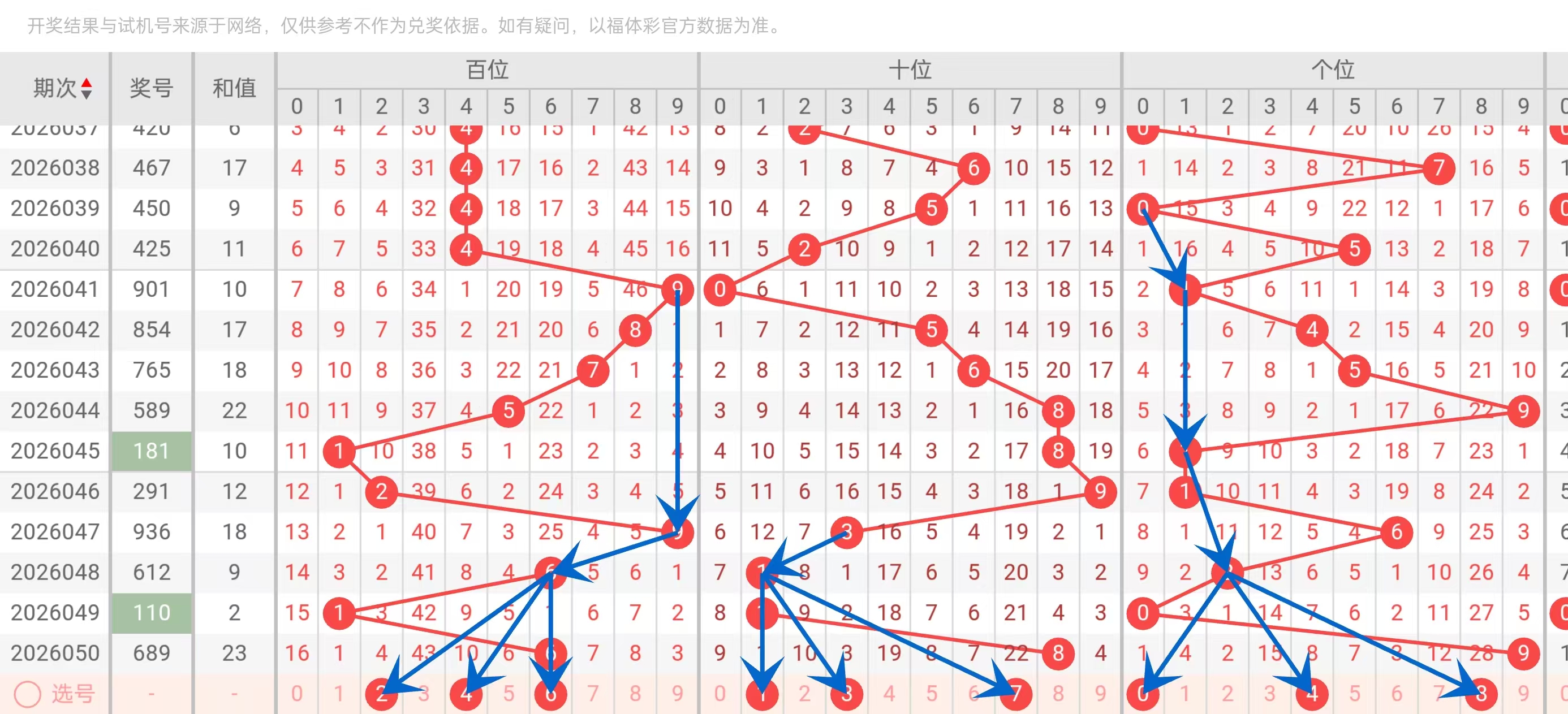 财运爆棚,期大乐透独,家精选,bet365官方网站,bet365公司,bet365,bet365赛事集团,bet365体育团队,bet365直播中心