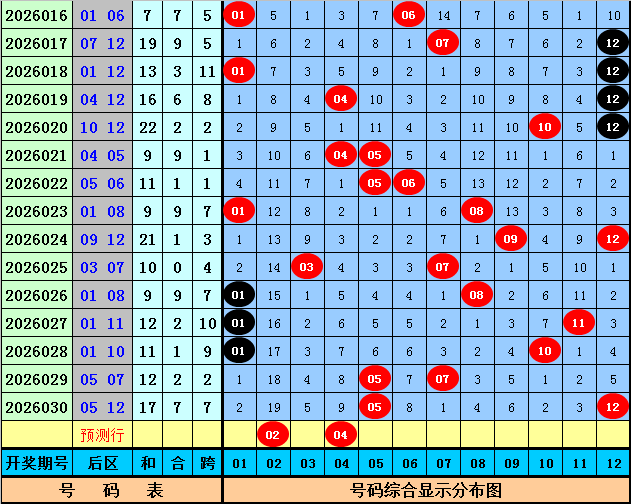 彩界新星,日排列三独,家精准预测,bet365官方网站,bet365公司,bet365,bet365赛事集团,bet365体育团队,bet365直播中心