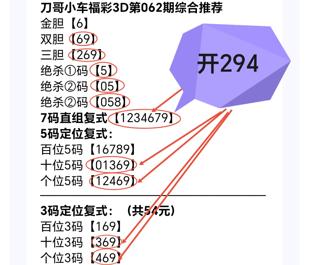 期快乐,范大神号码,推荐分析,bet365官方网站,bet365公司,bet365,bet365赛事集团,bet365体育团队,bet365直播中心