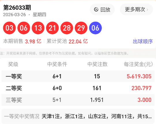 大乐透第,期专家质合,分析推荐前,bet365官方网站,bet365公司,bet365,bet365赛事集团,bet365体育团队,bet365直播中心