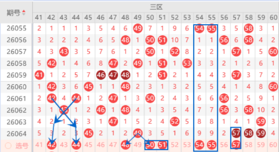 福彩双色球,期专家推荐,中奖,bet365官方网站,bet365公司,bet365,bet365赛事集团,bet365体育团队,bet365直播中心