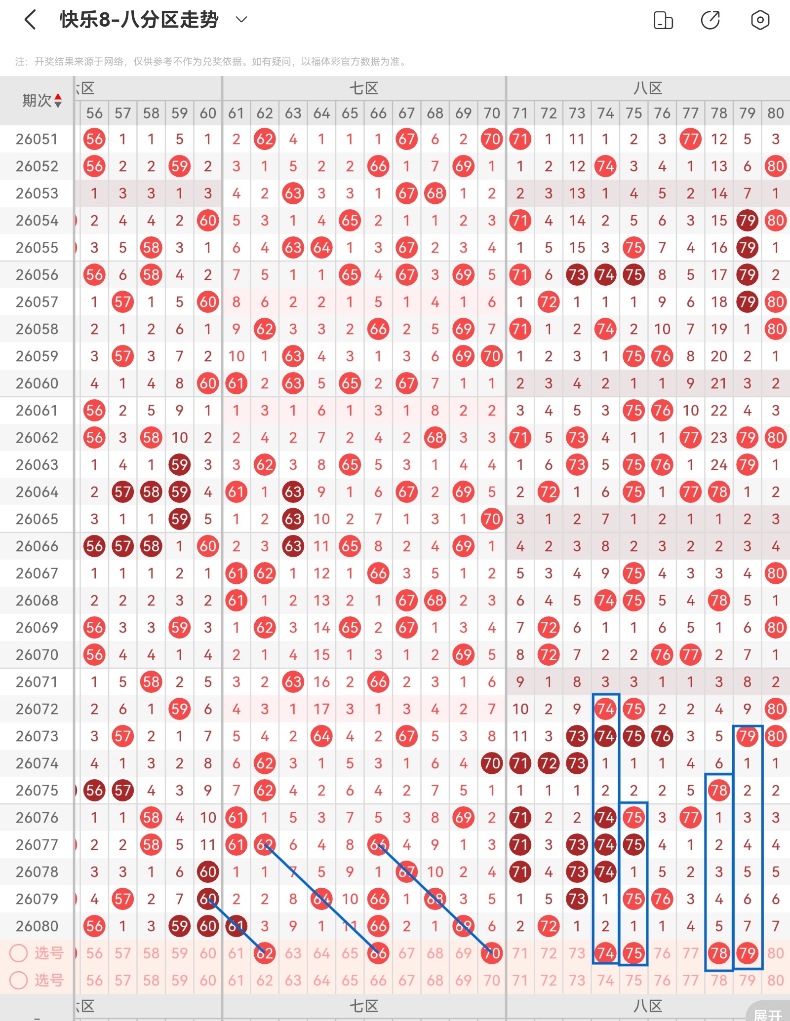 期福彩,专家质合分,析推荐号码,bet365官方网站,bet365公司,bet365,bet365赛事集团,bet365体育团队,bet365直播中心