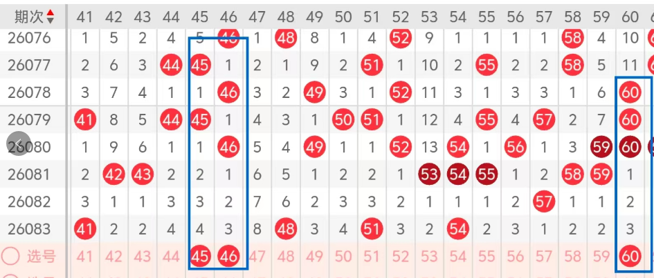 双色球,期专家推荐,凤尾号码,bet365官方网站,bet365公司,bet365,bet365赛事集团,bet365体育团队,bet365直播中心