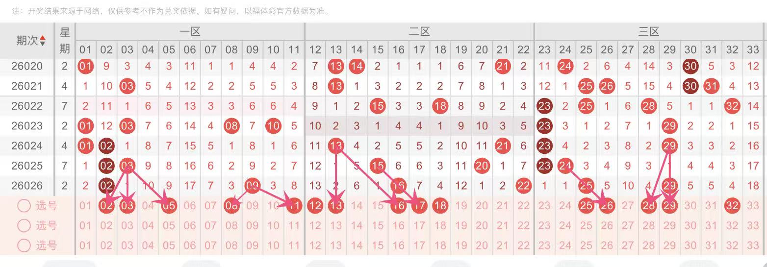 期排列三,专家预测,大数,bet365官方网站,bet365公司,bet365,bet365赛事集团,bet365体育团队,bet365直播中心