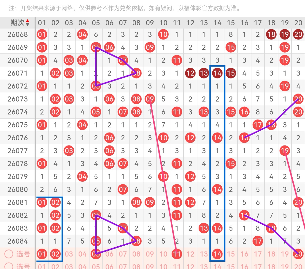 期双色球复,推荐,专家,bet365官方网站,bet365公司,bet365,bet365赛事集团,bet365体育团队,bet365直播中心