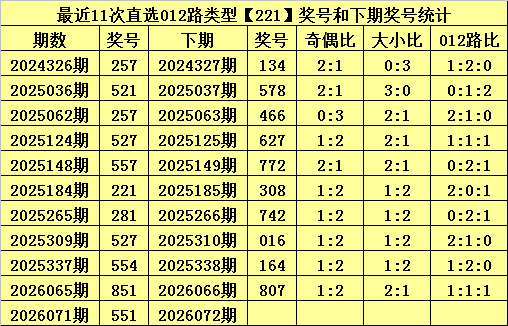 揭秘,期大乐透独,家解析,bet365官方网站,bet365公司,bet365,bet365赛事集团,bet365体育团队,bet365直播中心