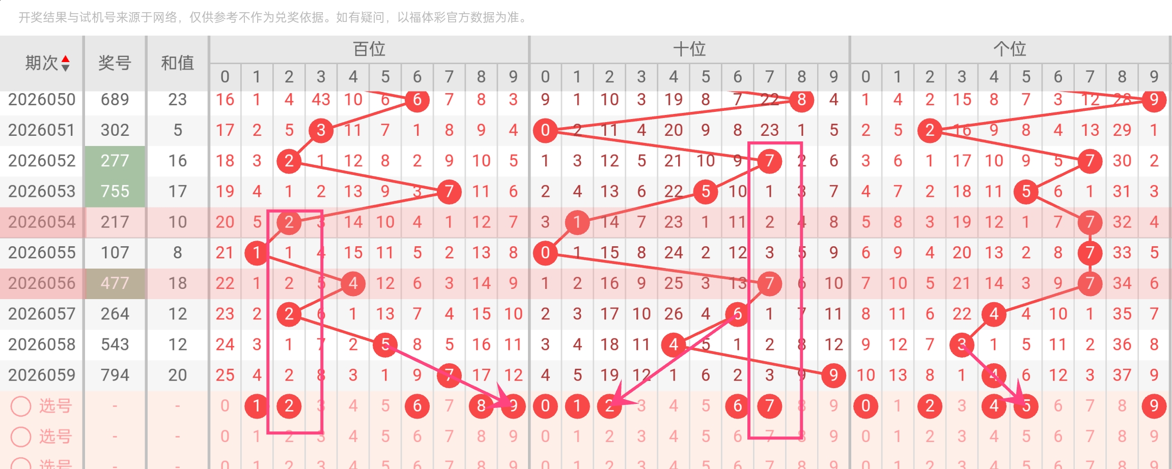 期大乐透专,家奇偶比推,荐分析,bet365官方网站,bet365公司,bet365,bet365赛事集团,bet365体育团队,bet365直播中心