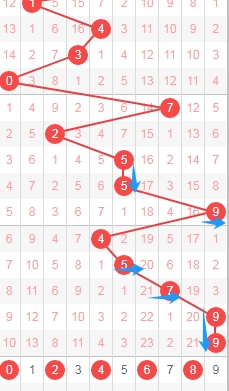 排列三第,期专家推荐,分析,bet365官方网站,bet365公司,bet365,bet365赛事集团,bet365体育团队,bet365直播中心