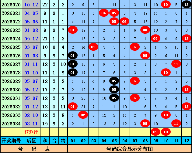 推荐,夏姐福彩,期分析,bet365官方网站,bet365公司,bet365,bet365赛事集团,bet365体育团队,bet365直播中心