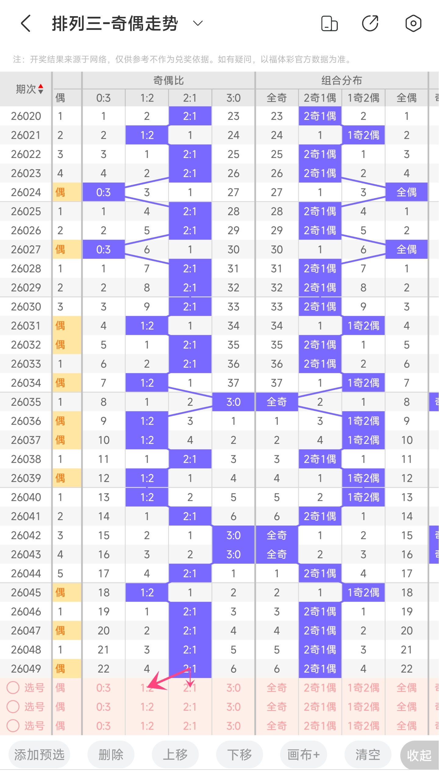 刘科福彩,期预测,必杀号,bet365官方网站,bet365公司,bet365,bet365赛事集团,bet365体育团队,bet365直播中心