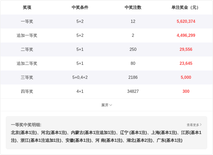 刘科福彩,期预测,必杀号,bet365官方网站,bet365公司,bet365,bet365赛事集团,bet365体育团队,bet365直播中心