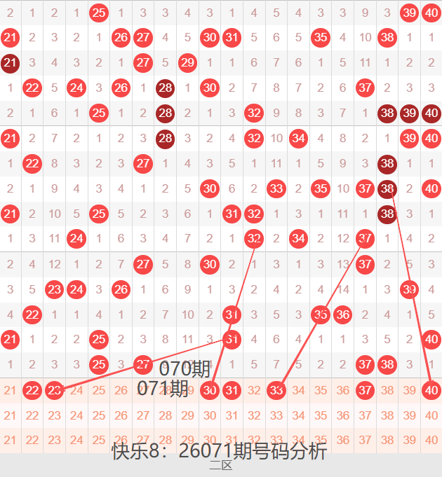 陈绪节,期排列,推荐号码,bet365官方网站,bet365公司,bet365,bet365赛事集团,bet365体育团队,bet365直播中心