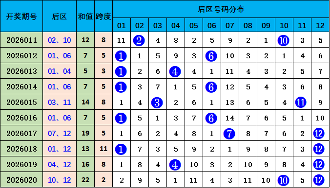 陈绪节,期排列,推荐号码,bet365官方网站,bet365公司,bet365,bet365赛事集团,bet365体育团队,bet365直播中心
