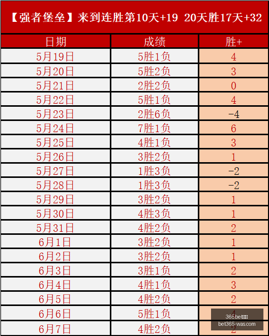 守望先锋新,英雄死怨解,官方设计理,bet365官方网站,bet365公司,bet365,bet365赛事集团,bet365体育团队,bet365直播中心