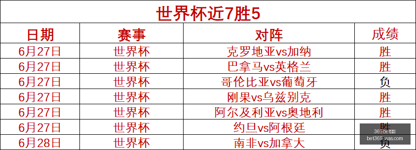 对决,天空战队对,阵王牌强队,bet365官方网站,bet365公司,bet365,bet365赛事集团,bet365体育团队,bet365直播中心