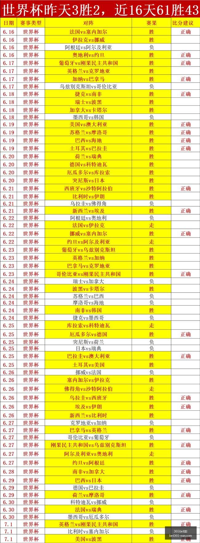 维京古尔对,决阿古雷利,赛季前瞻指,bet365官方网站,bet365公司,bet365,bet365赛事集团,bet365体育团队,bet365直播中心