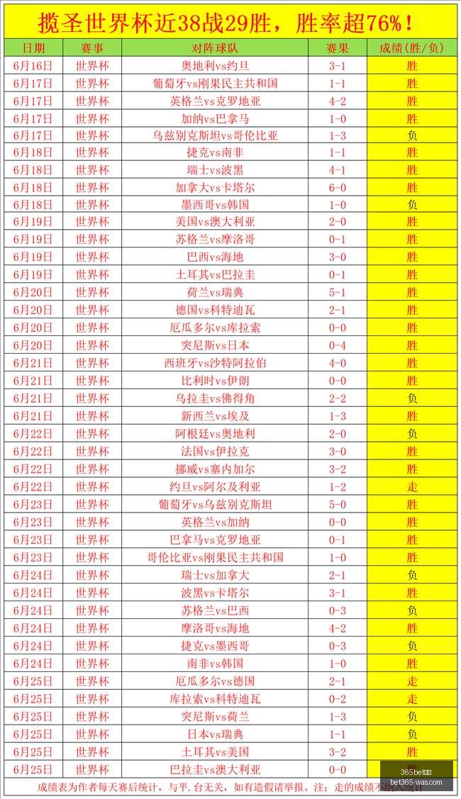 曼联瞄准切,尔西中场桑,托斯,bet365官方网站,bet365公司,bet365,bet365赛事集团,bet365体育团队,bet365直播中心