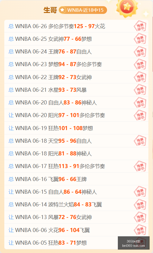 斯彭斯荣耀,加盟英格兰,回归之路的,bet365官方网站,bet365公司,bet365,bet365赛事集团,bet365体育团队,bet365直播中心
