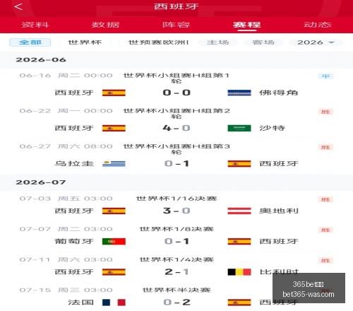 凌晨独家精,选的欧洲赛,事盘点,bet365官方网站,bet365公司,bet365,bet365赛事集团,bet365体育团队,bet365直播中心