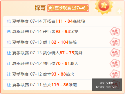 夏季联赛战,绩惊艳,高歌猛进,bet365官方网站,bet365公司,bet365,bet365赛事集团,bet365体育团队,bet365直播中心