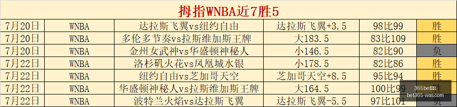 中北美杯赛,事连捷四场,控球力助夺,bet365官方网站,bet365公司,bet365,bet365赛事集团,bet365体育团队,bet365直播中心