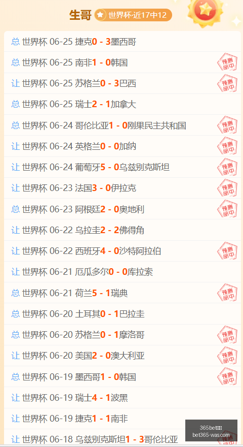 中北美,深度解析独,特赛制,bet365官方网站,bet365公司,bet365,bet365赛事集团,bet365体育团队,bet365直播中心