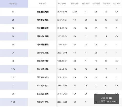 推荐,足球攻略周,赛事解析,bet365官方网站,bet365公司,bet365,bet365赛事集团,bet365体育团队,bet365直播中心