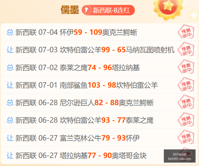 赛季足球赛,事推荐,拉科鲁尼亚,bet365官方网站,bet365公司,bet365,bet365赛事集团,bet365体育团队,bet365直播中心