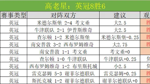 飞铲之下受伤疑云：跟队记者透露伊萨克或小腿挫伤，膝盖问题已排除
