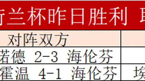 春节空气质量全国同比大幅改善——中国环境监测总站数据揭示