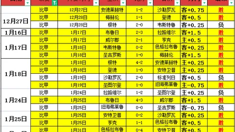校园棋坛风云：狮城国际象棋盛事联动升温